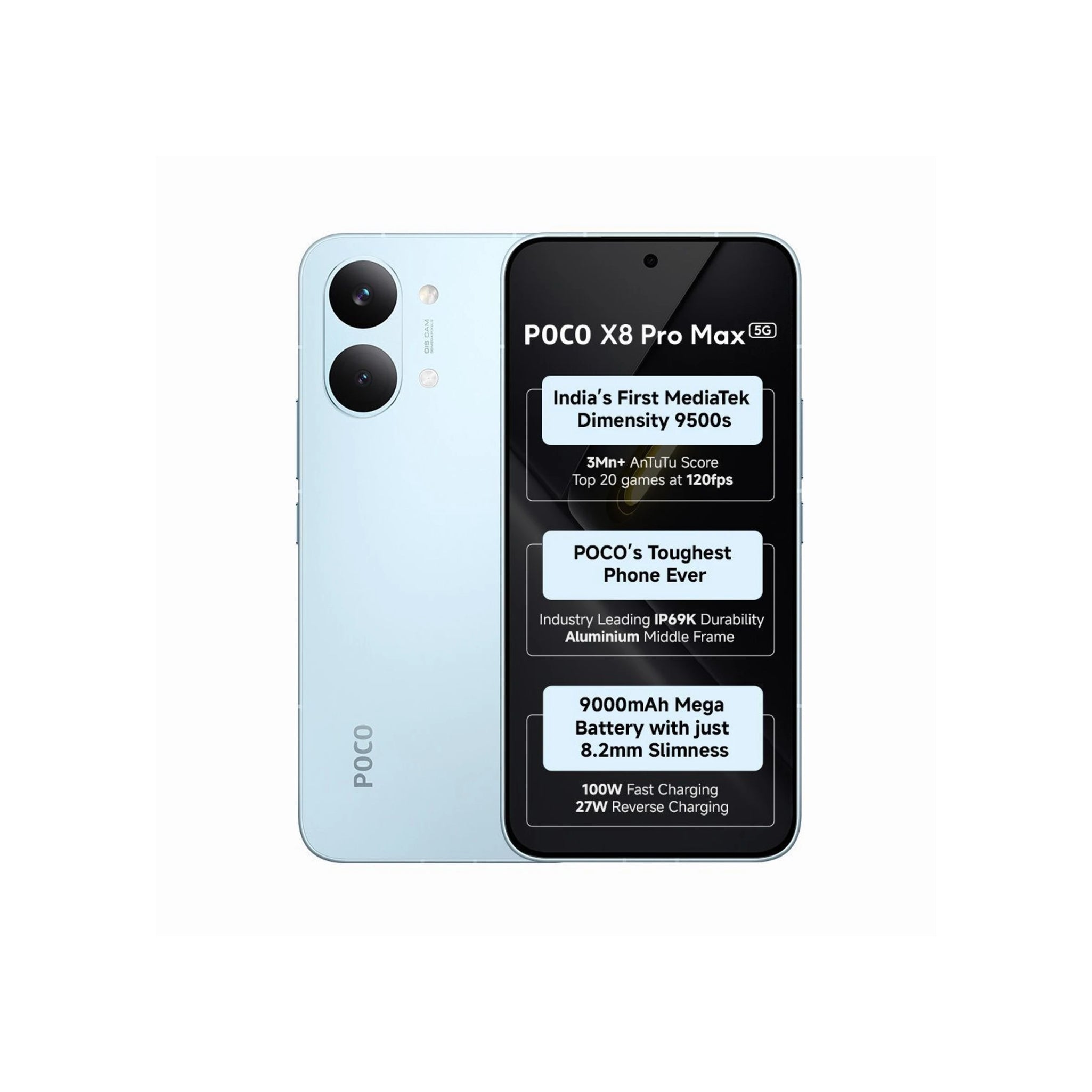 Xiaomi Poco X8 Pro Max